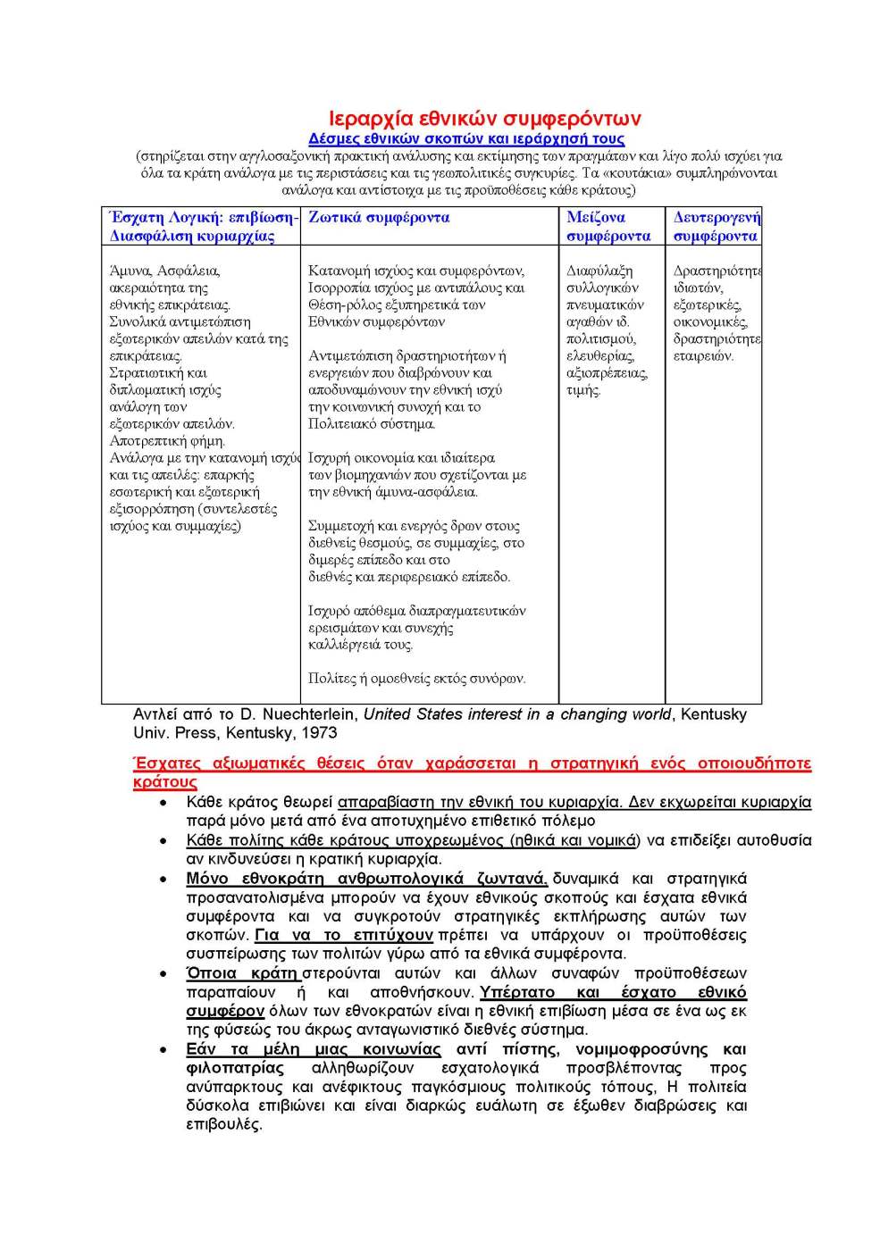 ΕθνικόΣυμφέρον 2