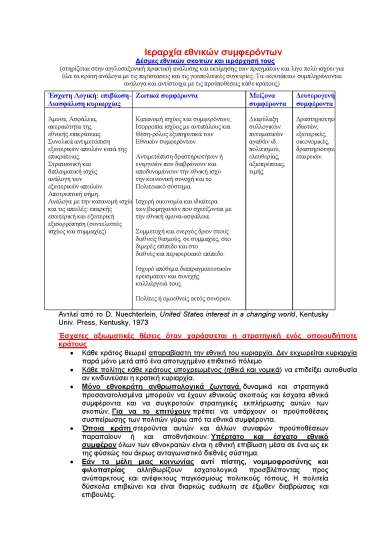 ΕθνικόΣυμφέρον 2