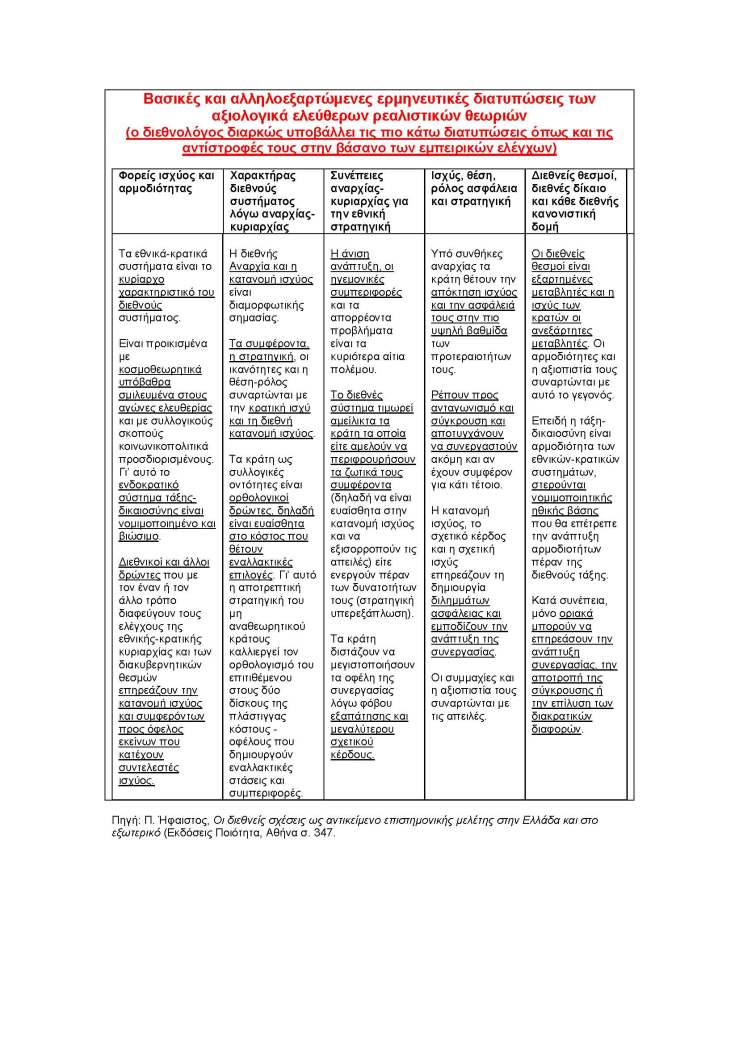 4κεφ5 2 22IR STRUCTURE (2)