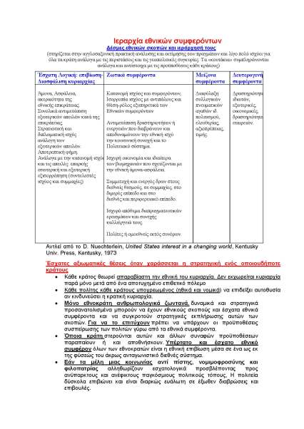 ΕθνικόΣυμφέρον 2