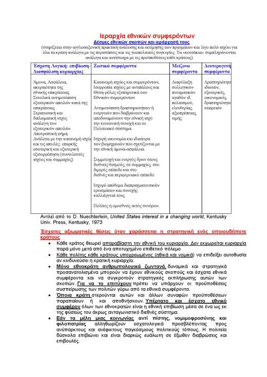 ΕθνικόΣυμφέρον 2