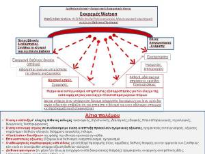 0-ceb5cebacebacf81ceb5cebcceadcf82-watson-power-point1