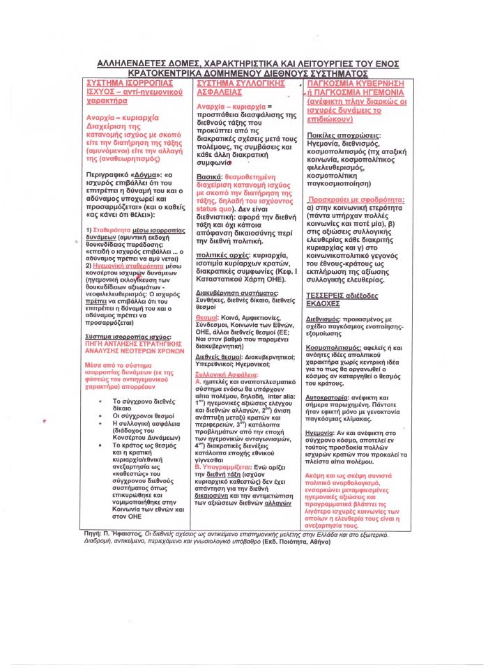 %ce%b4%ce%b9%ce%b5%ce%b8%ce%bd%ce%ad%cf%82-%cf%83%cf%8d%cf%83%cf%84%ce%b7%ce%bc%ce%b1-%ce%b4%ce%bf%ce%bc%ce%ae-%cf%80%cf%81%ce%bf%cf%83%ce%b1%ce%bd%ce%b1%cf%84%ce%bf%ce%bb%ce%b9%cf%83%ce%bc%ce%bf