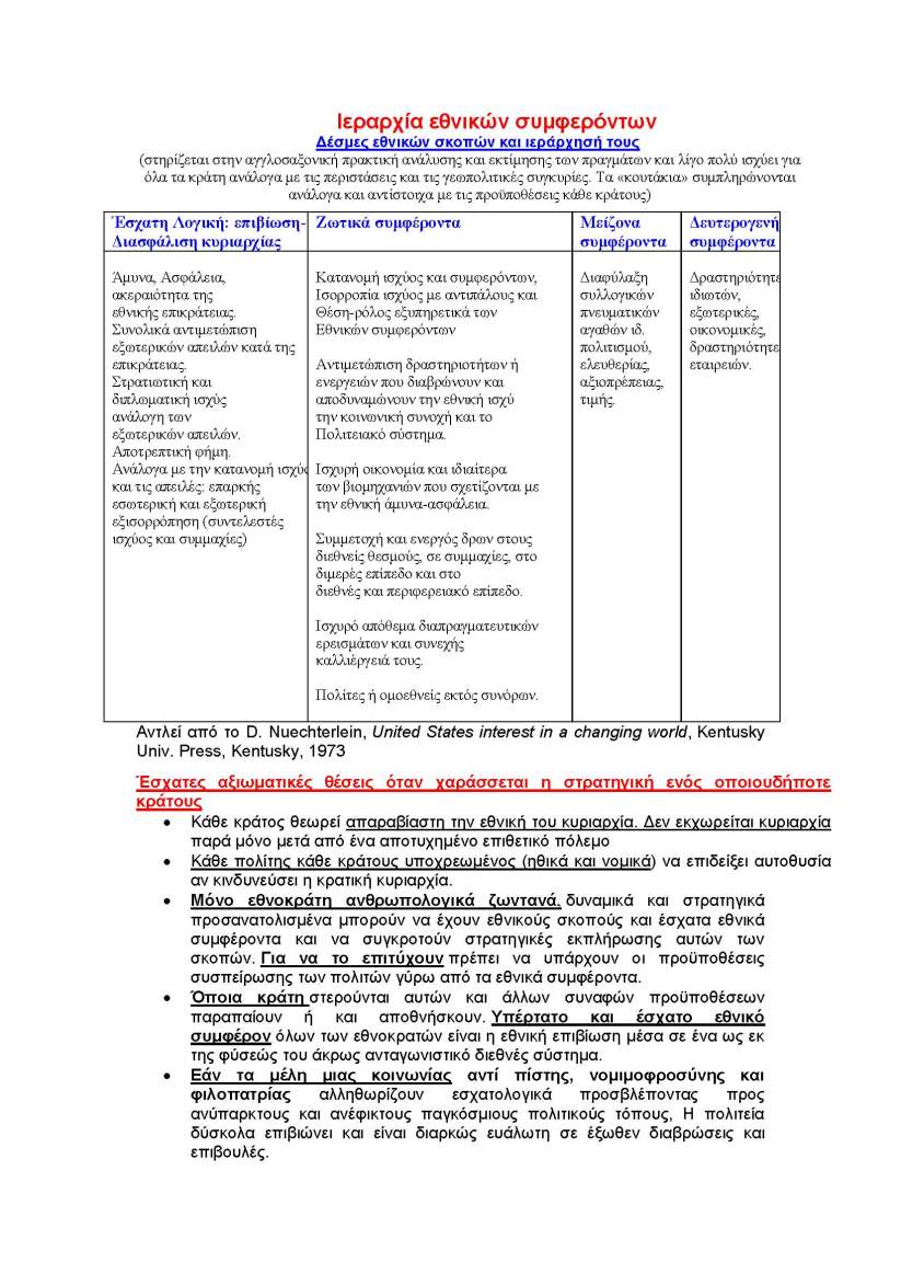 ΕθνικόΣυμφέρον 2