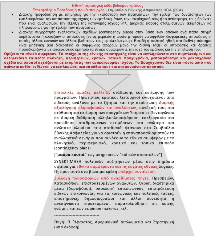 Αυτή η εικόνα δεν έχει ιδιότητα alt. Το όνομα του αρχείου είναι ce97cea0ce91-ceb1cf80cebfcf86ceaccf83ceb5ceb9cf82-page0001-2.jpg